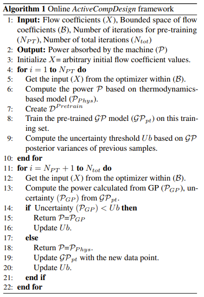 algorithm